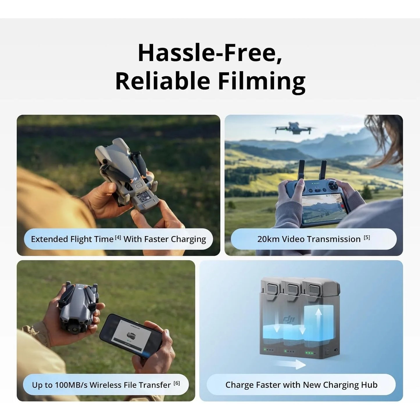 DJI Mini 5 Pro Fly More Combo With DJI RC 2 4K Drone