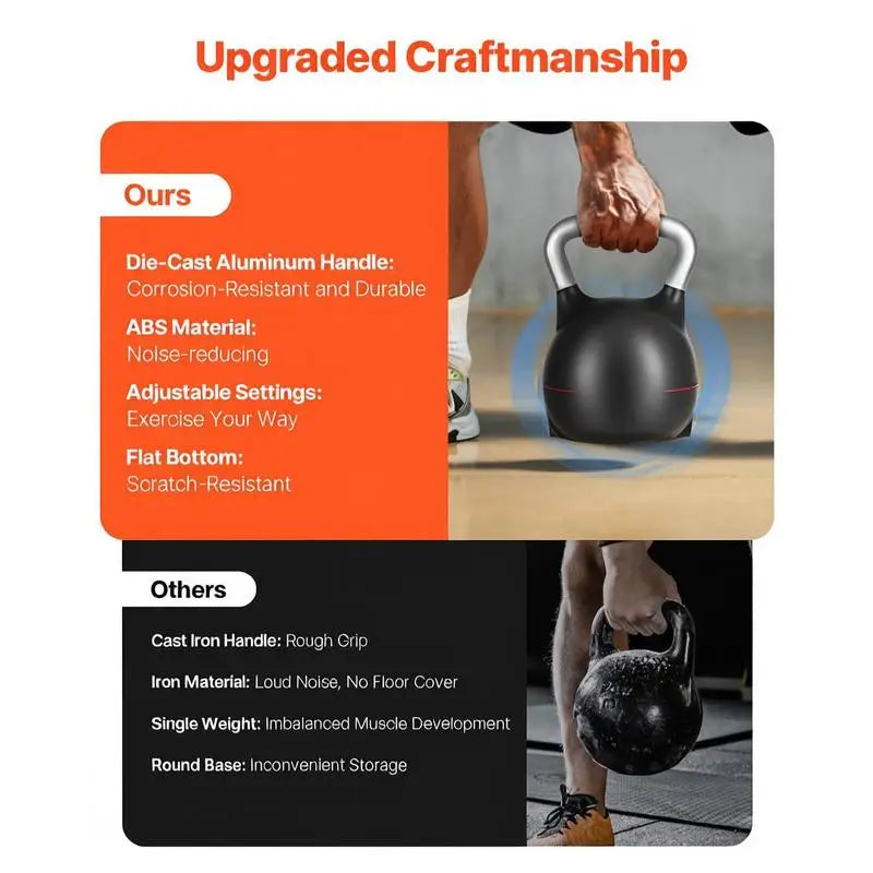 Kettlebell, Adjustable Kettlebell with 7 Weight Levels (5, 11.5, 18, 24.5, 31, 37.5, 44 lbs), Die-Cast Aluminum and ABS Material, for Grip Strength Training, Full-body Workout & Cross-Training