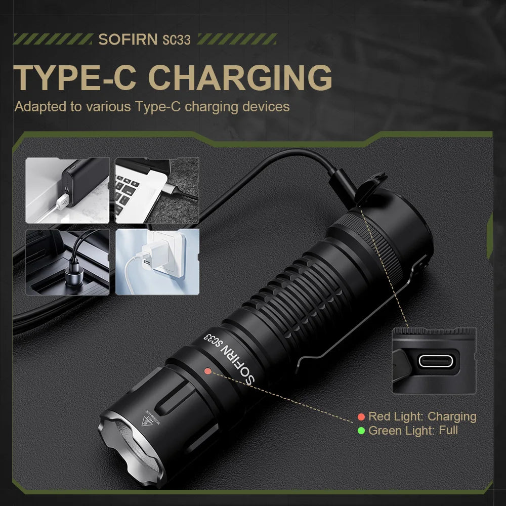 Sofirn SC33 XHP70 LED Flashlight 5200 Lumens USB C Rechargeable