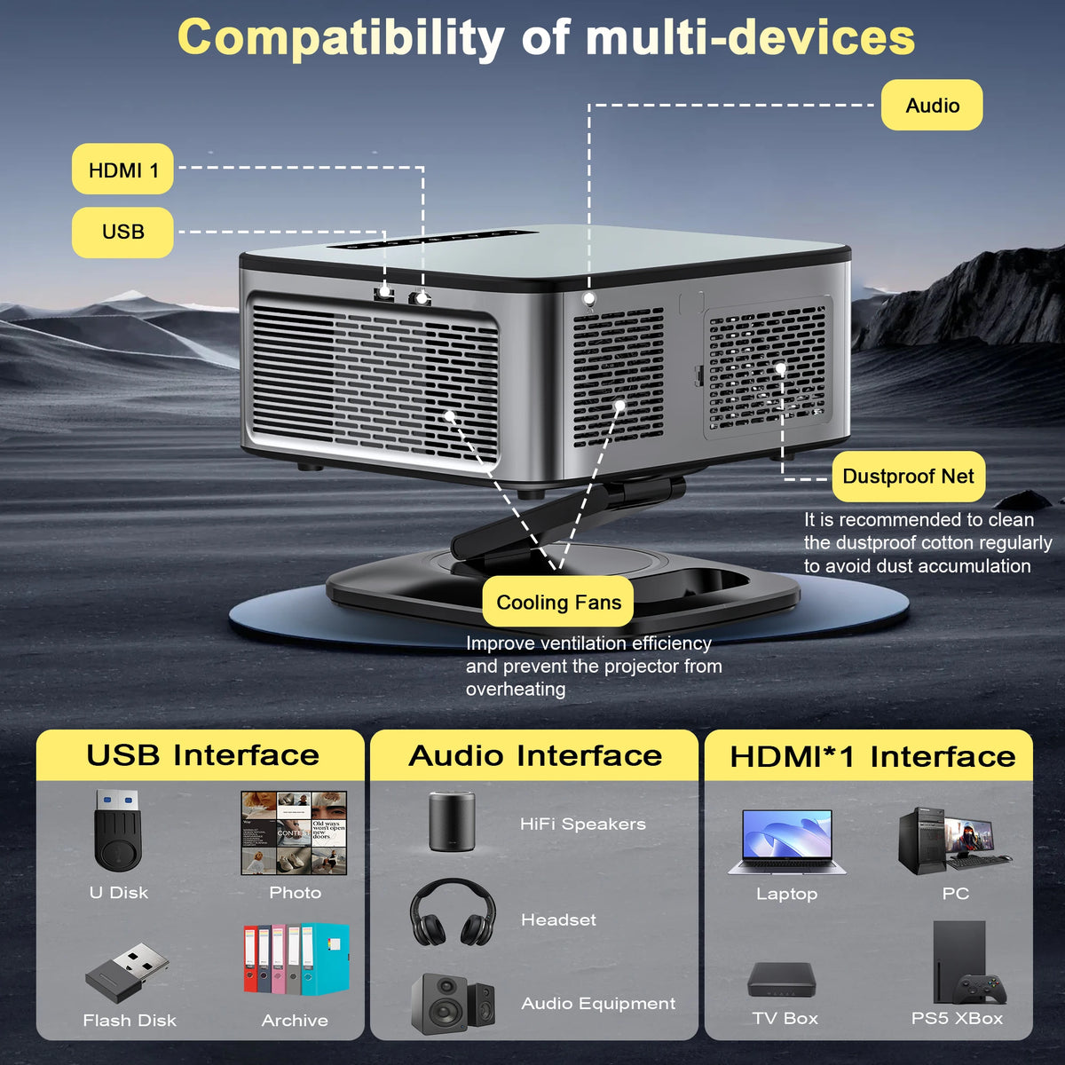 HORLAT 4K Android WiFi Smart Home Theater Projector