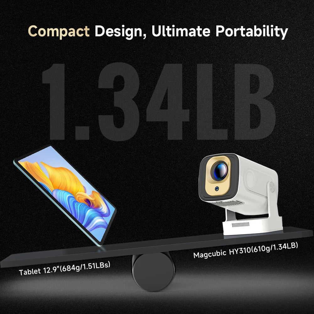 Magcubic HY310 Auto Focus Projector 1080P 330 ANSI Android 11