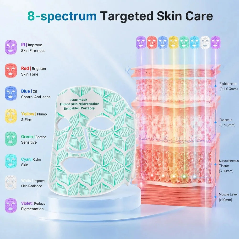 Silicone LED Facial Mask Photon Infrared Light Therapy Wireless