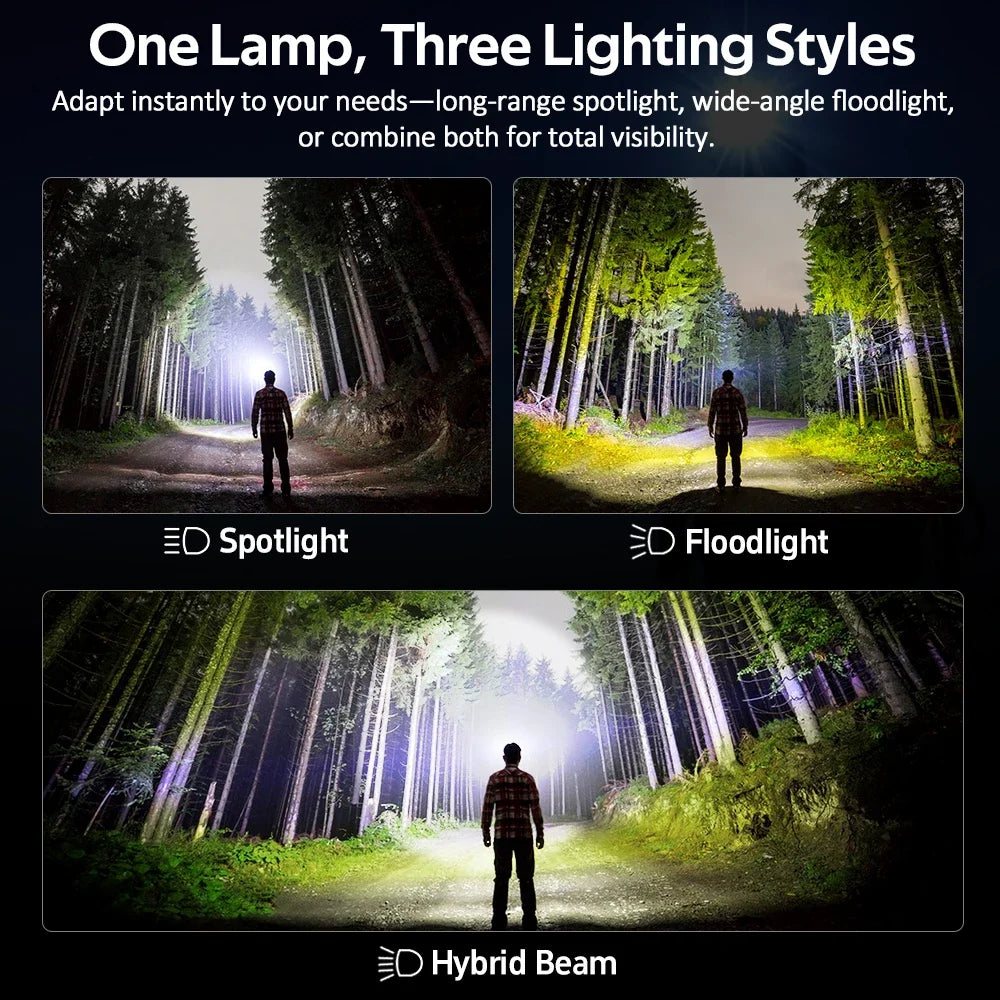 Sofirn HS22 Headlamp With Stepless Color Temperature Adjustment