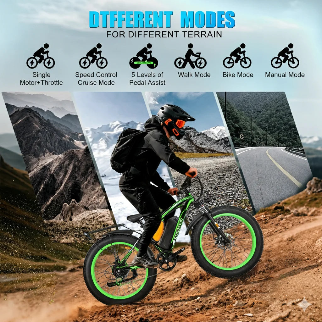 EOEOTWO 26 Inch Fat Tire Electric Bike For Adults 48V 20Ah 1000W Motor Up To 30MPH