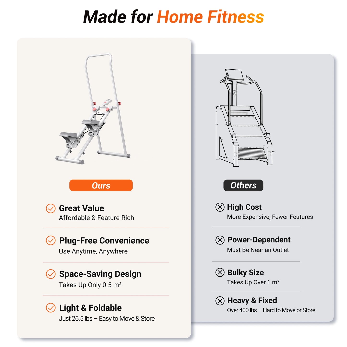 Merach Compact Folding Stair Stepper For Full Body Training