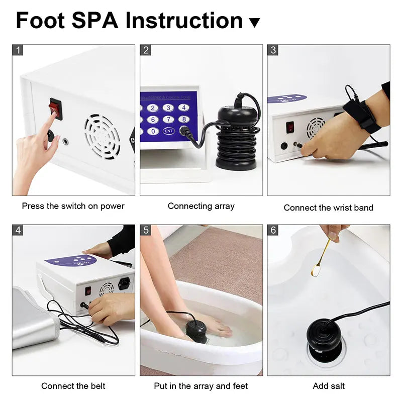 VNIOLIFE Ionic Foot Bath Detox Machine With LED Display