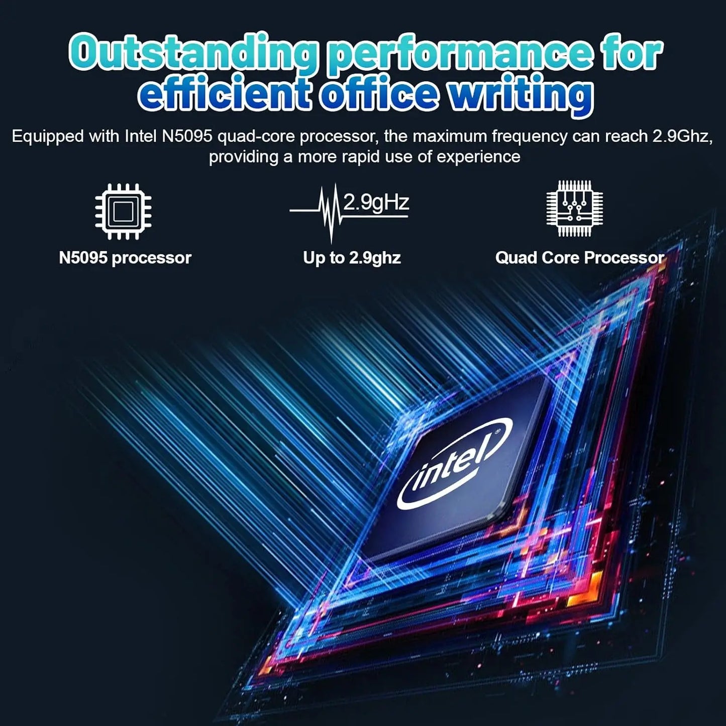 AEEZO-US Windows 11 Laptop Intel Celeron N5095 16GB RAM 512GB
