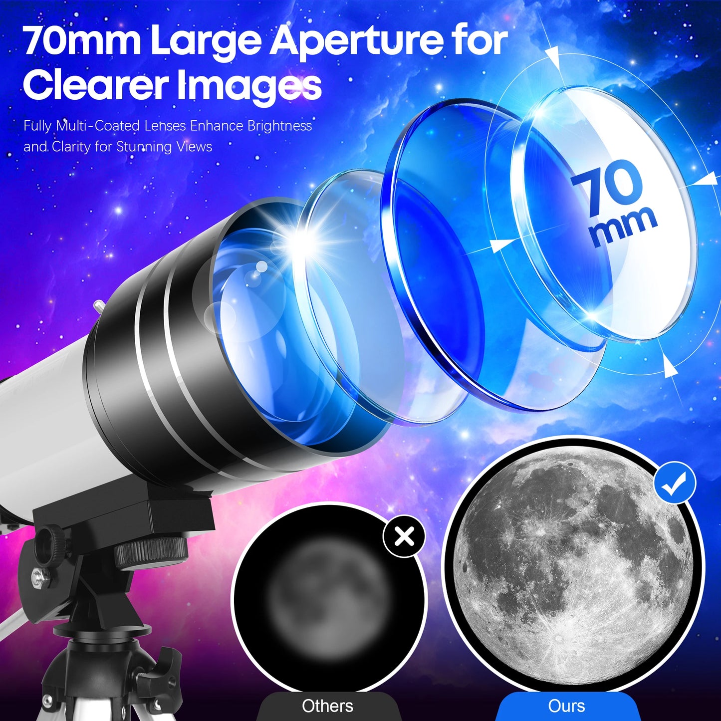 Portable Astronomical Telescope For Beginners Monocular With Stickers