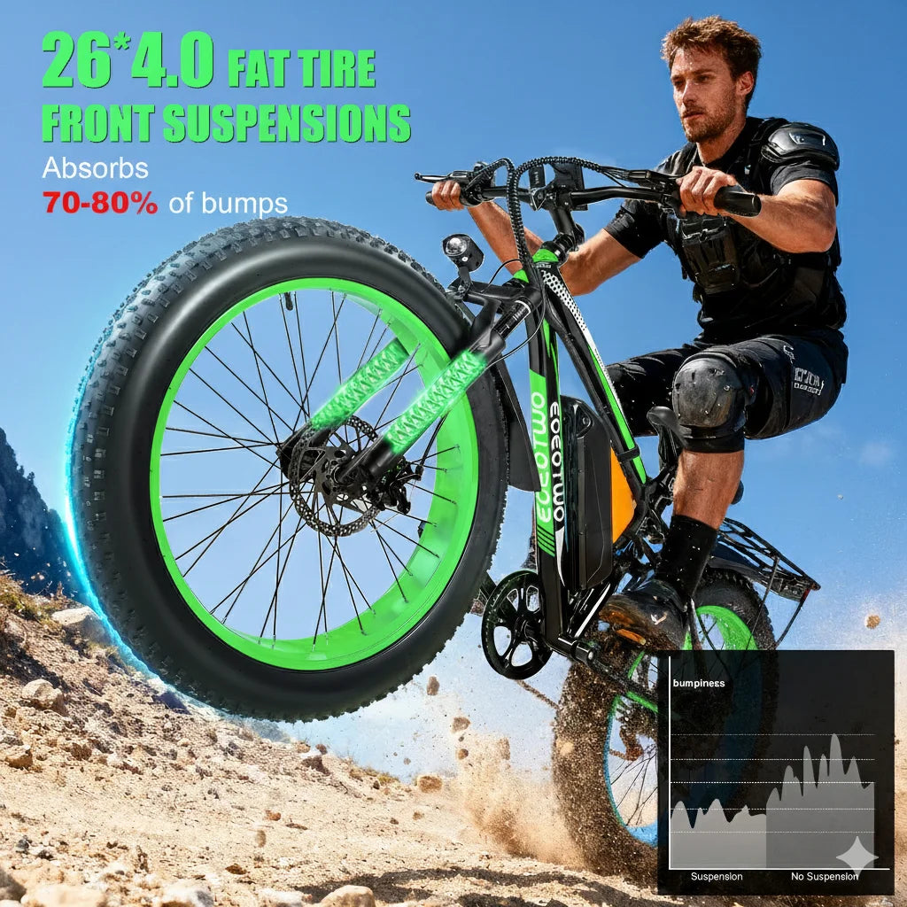EOEOTWO 26 Inch Fat Tire Electric Bike For Adults 48V 20Ah 1000W Motor Up To 30MPH