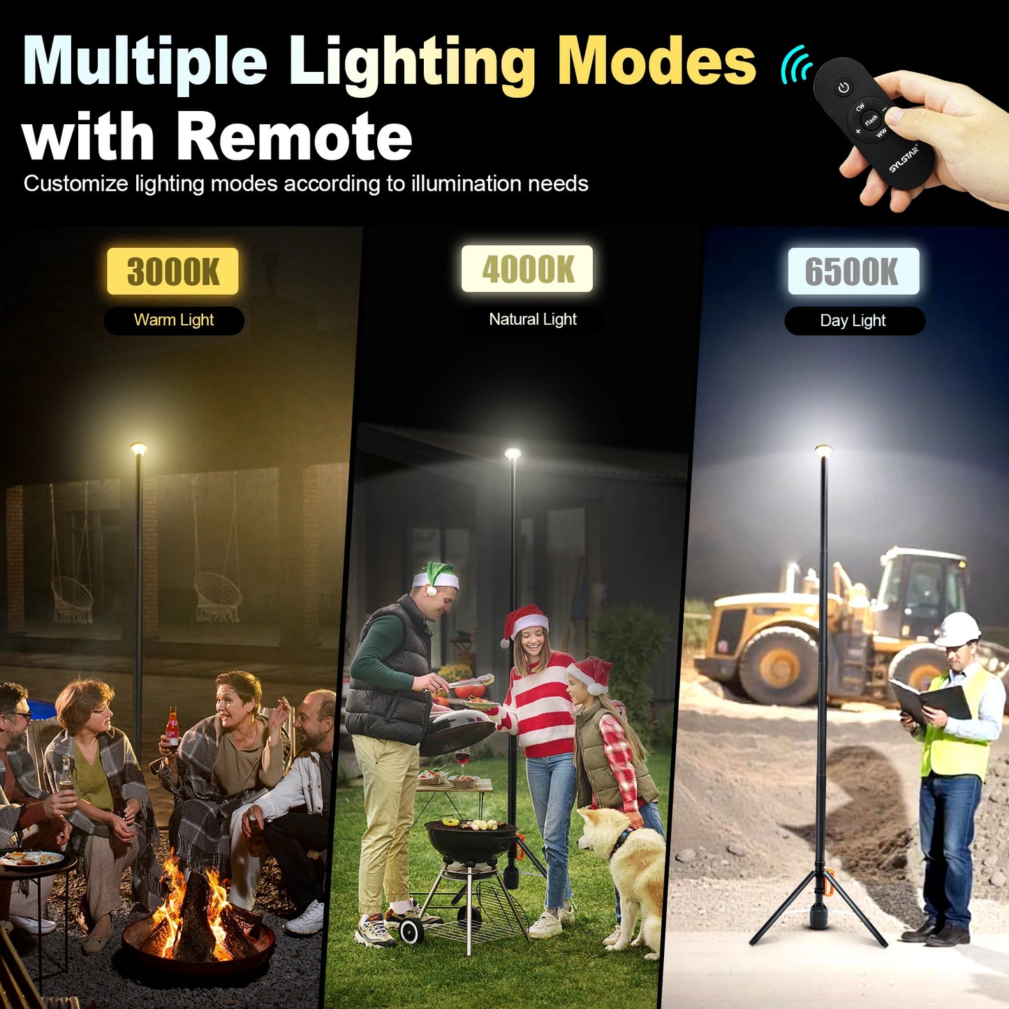 Rechargeable 360 Degree Work Light With Remote Control 3CCT
