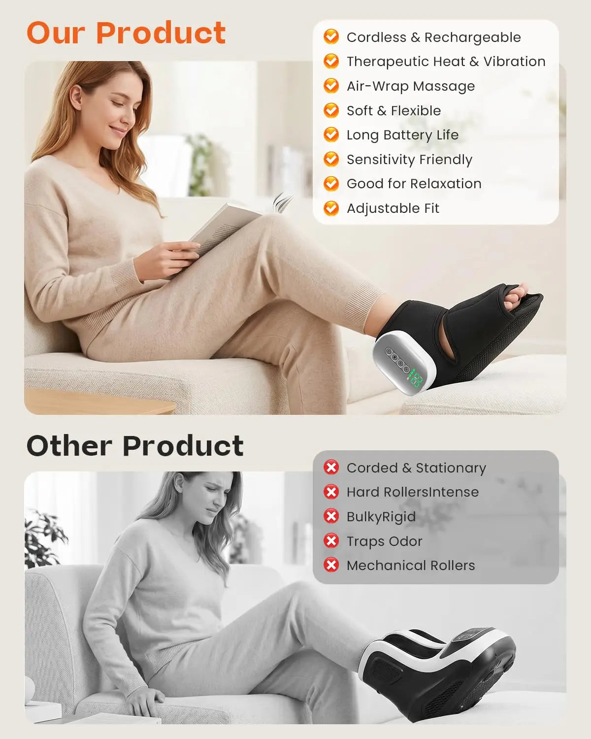 Cordless Ankle Foot Massager With Heat And Air Compression Therapy