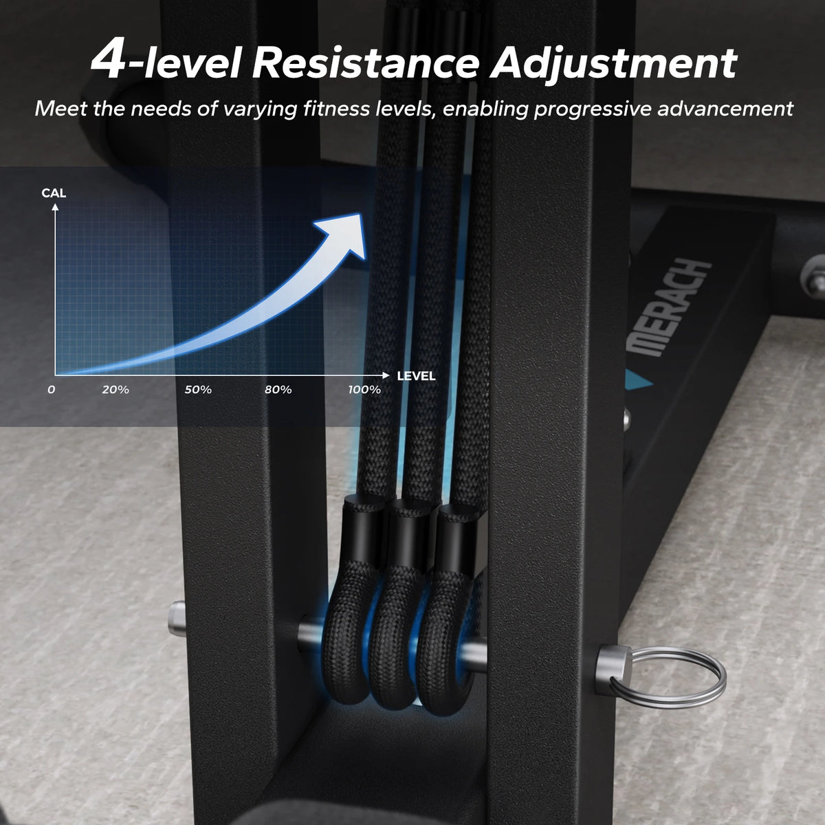 MERACH Multifunctional Deep Squat Trainer for Core Abs and Legs