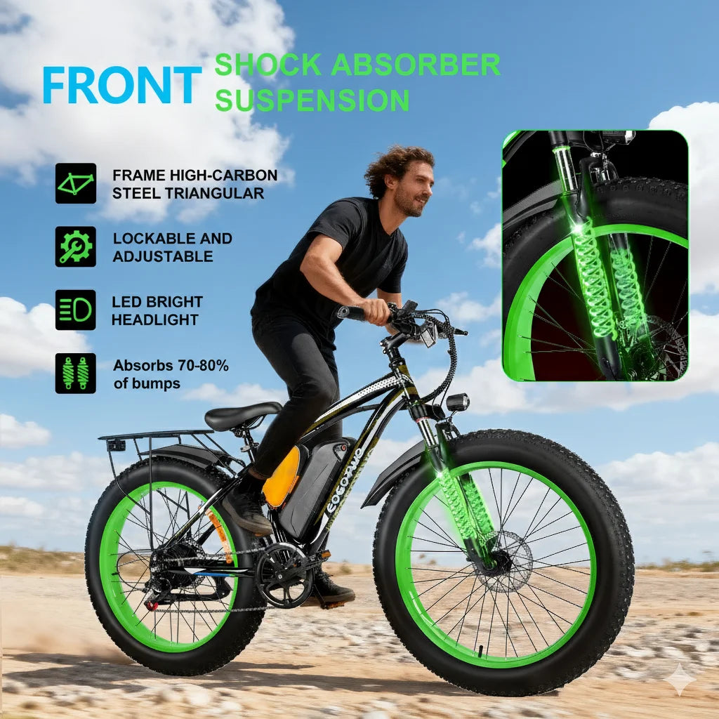EOEOTWO 26 Inch Fat Tire Electric Bike For Adults 48V 20Ah 1000W Motor Up To 30MPH