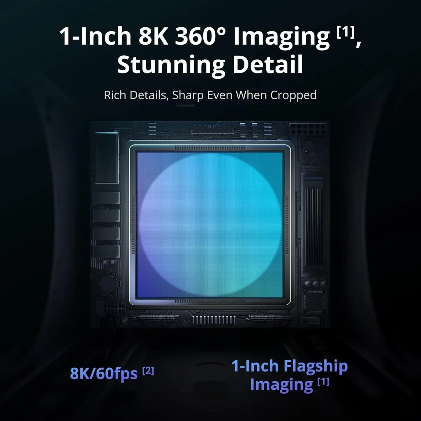 DJI Avata 360 Fly More Combo 1 Inch 8K 360 Imaging For FPV Filming With Three Batteries