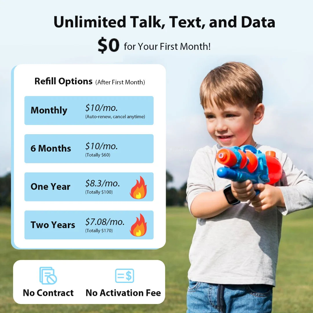 4G Kids GPS Smartwatch With Video Calling And Voice Chat