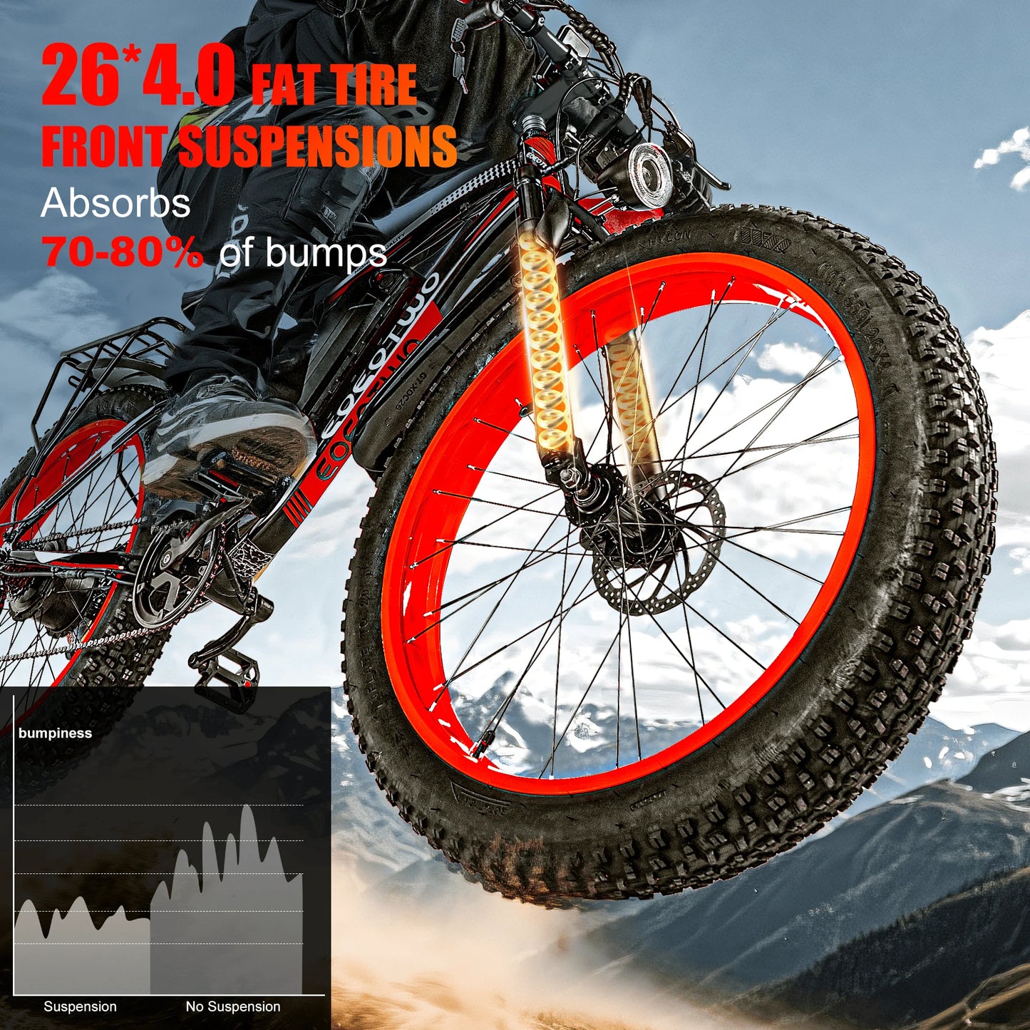 EOEOTWO 1500W Electric Bike Ebike 48V 15Ah Battery 26 Inch Fat Tire Mountain Bike 34MPH For Adults