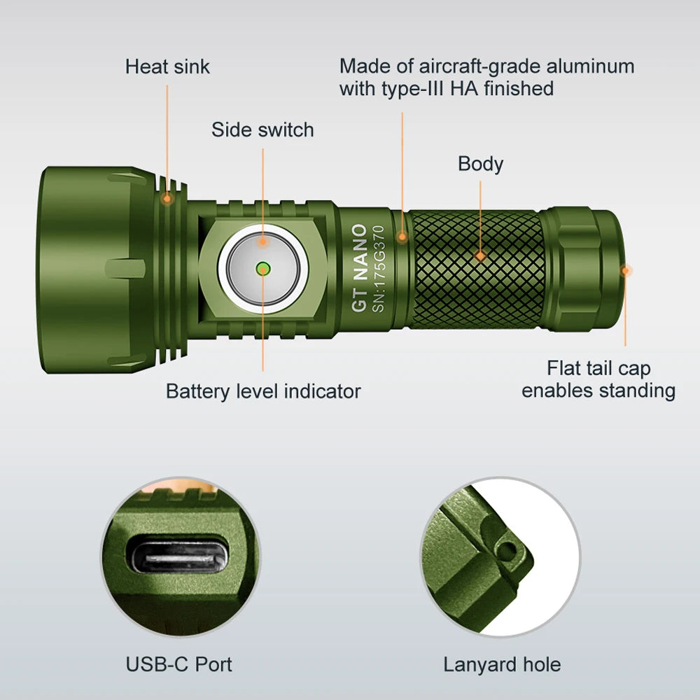 Lumintop GT Nano USB C Rechargeable Flashlight 700 Lumens