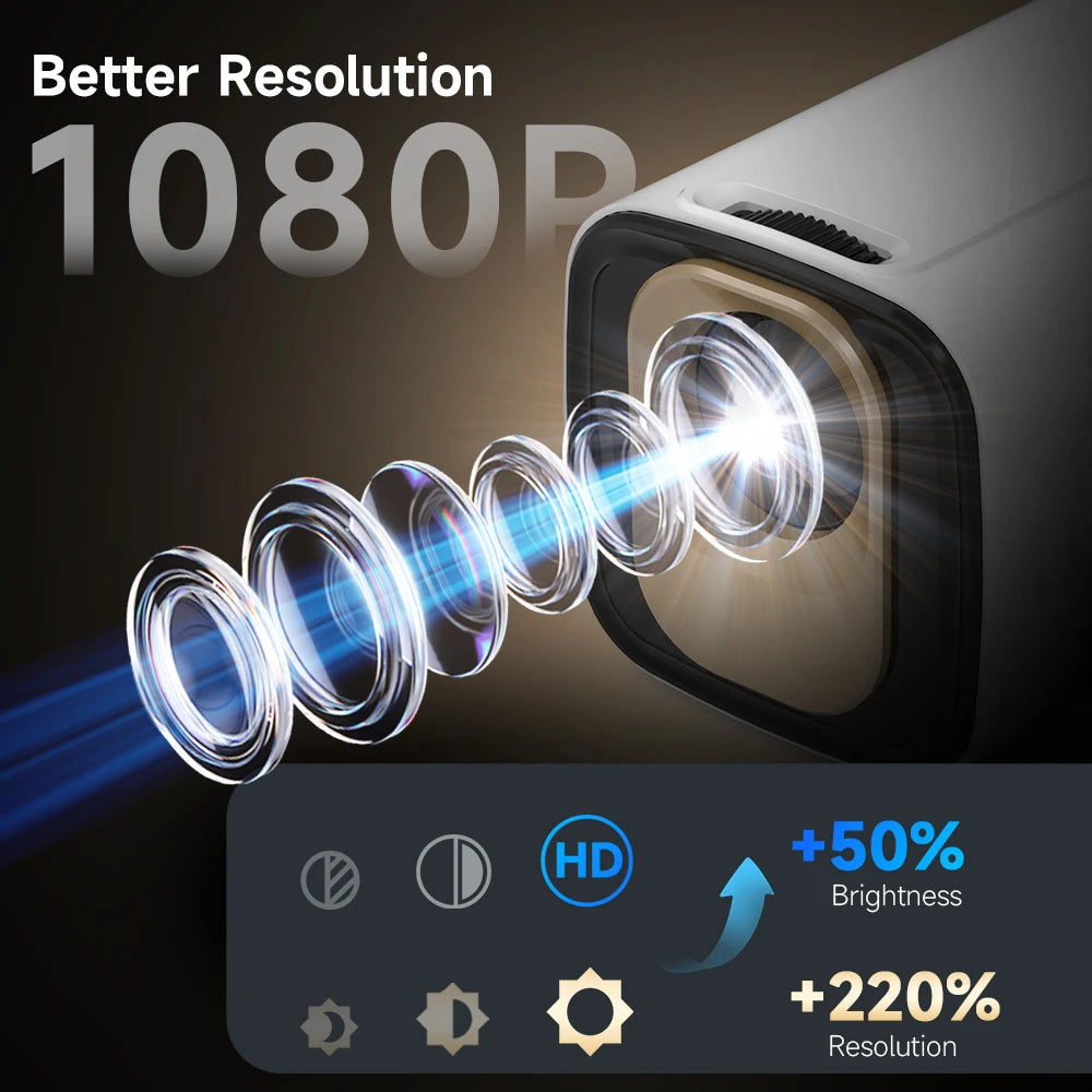 Magcubic HY310 Auto Focus Projector 1080P 330 ANSI Android 11