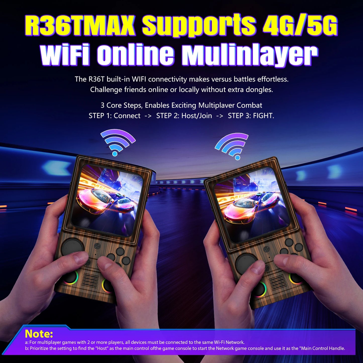 AISLPC R36T MAX Retro TV Handheld Game Console With WiFi