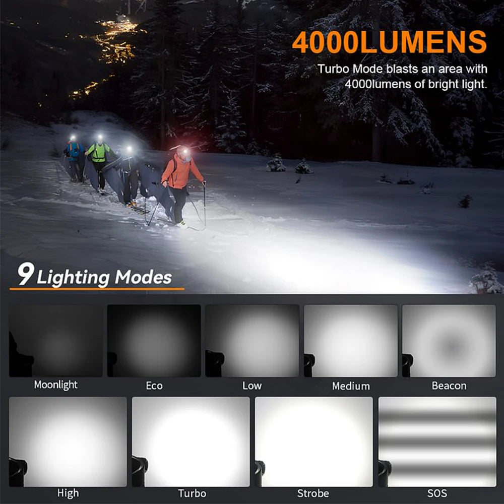 Sofirn HS41 Rechargeable LED Headlamp With Spotlight And Floodlight