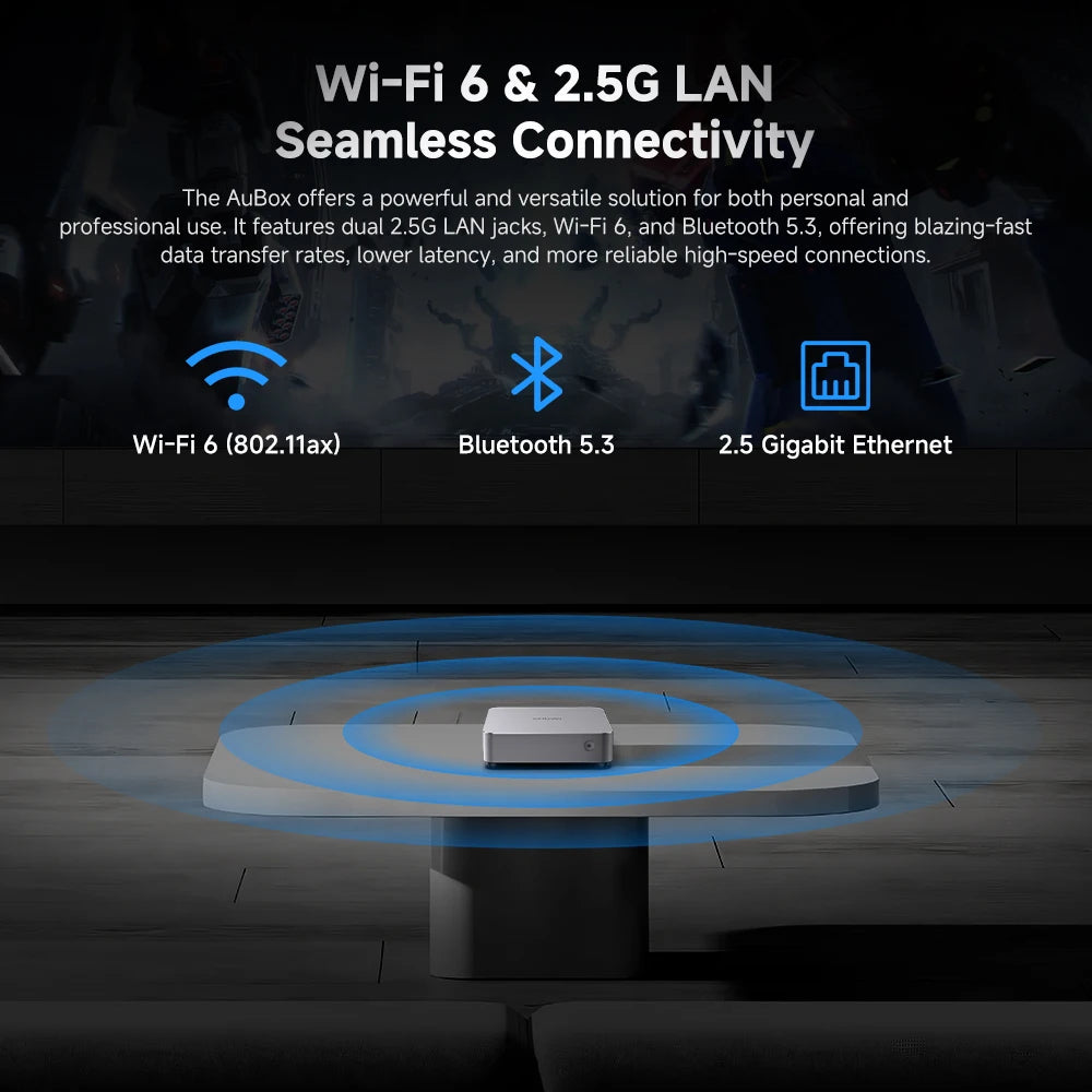 CHUWI Ryzen 7 8745HS Mini PC Oculink DDR5 Quad 4K