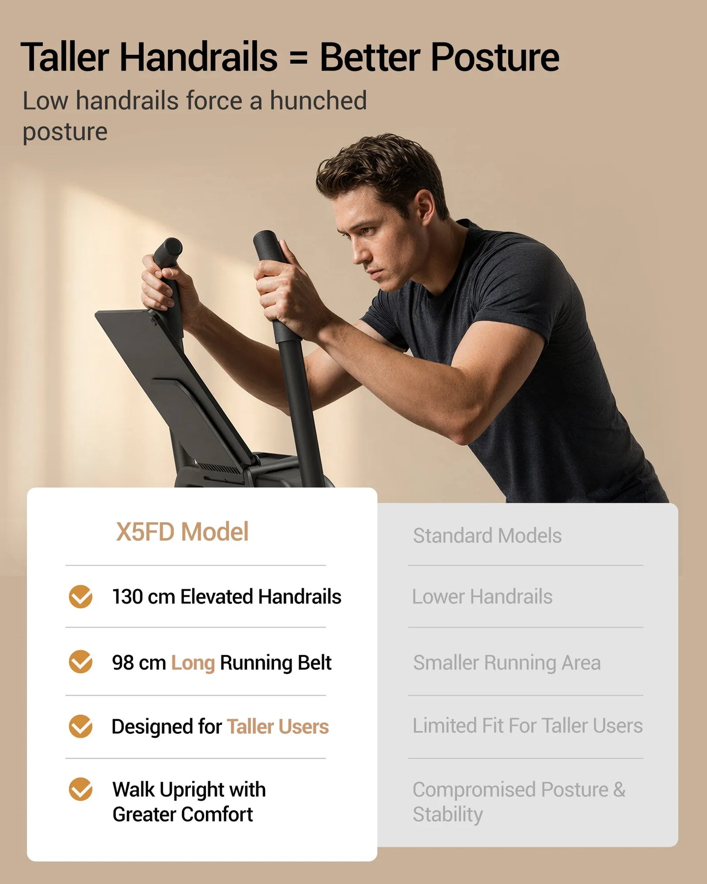 Umays Electric Treadmill With Led Display And Shock Absorption