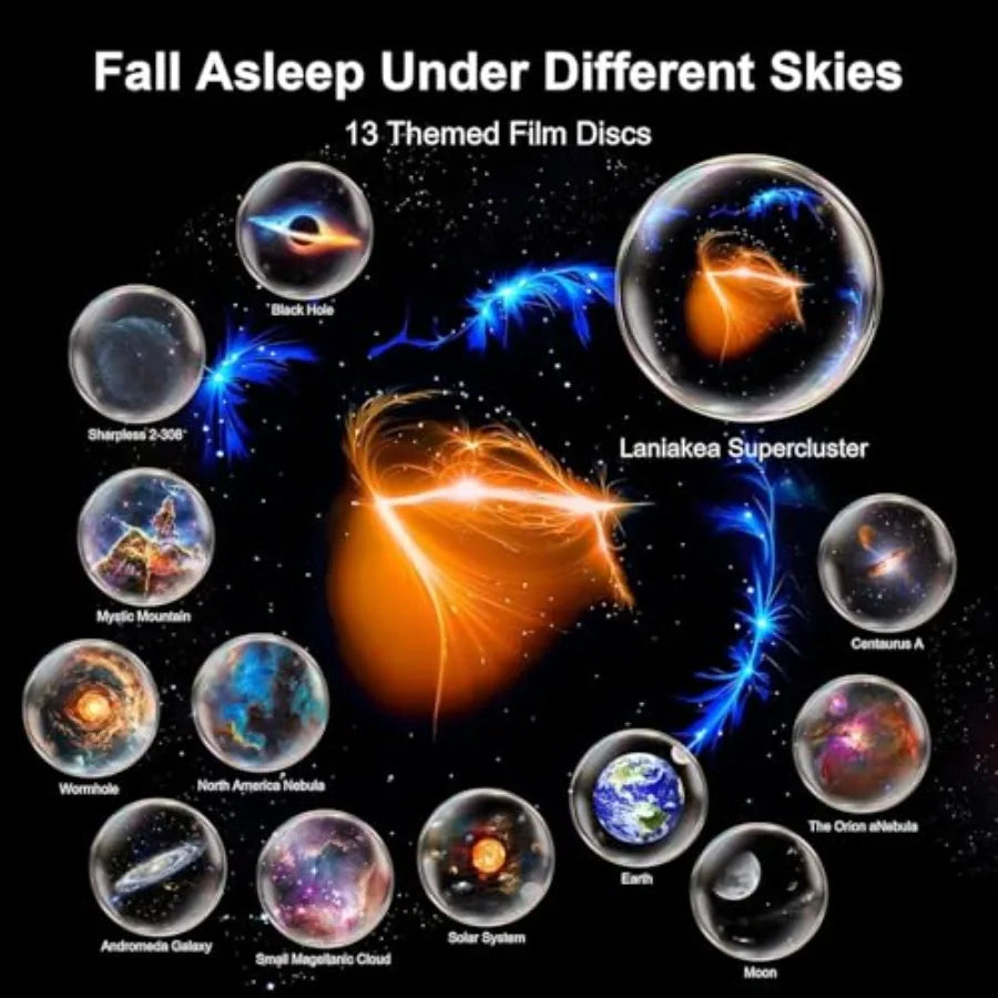 Galaxy Projector For Bedroom Nebula Light With Timer