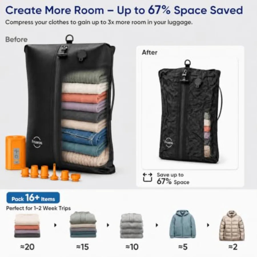 Travel Luggage Vacuum Compression Bags With Wireless Pump IP68 Waterproof