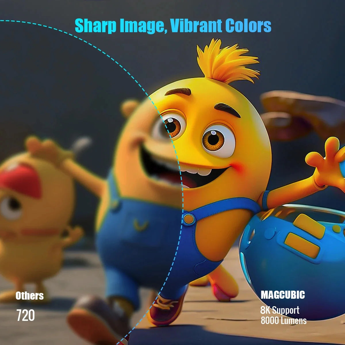 Magcubic HY300 Pro Projector 8K Android 14 8000 Lumens