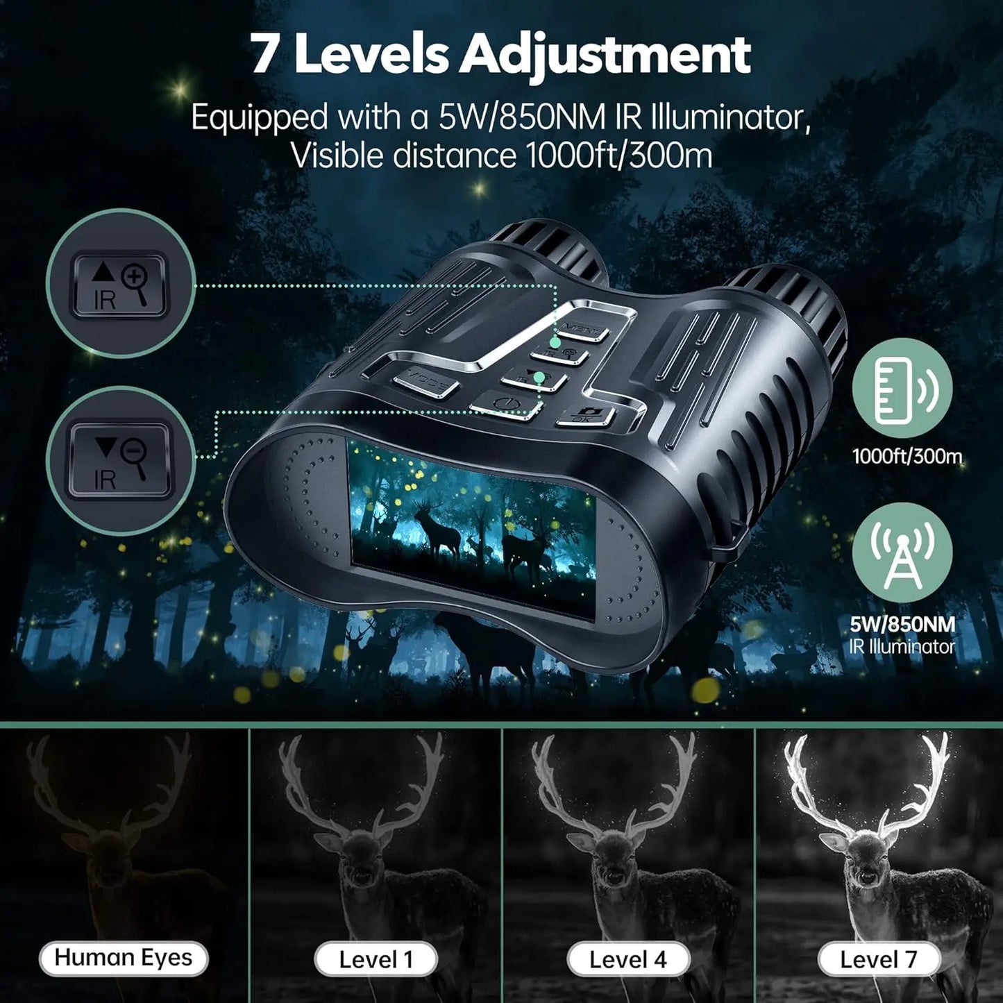 DIYIMIN Night Vision Binoculars 8X Digital Zoom 4K Recording IR