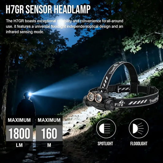 TrustFire H7GR Rechargeable LED Headlamp With Infrared Sensing Function