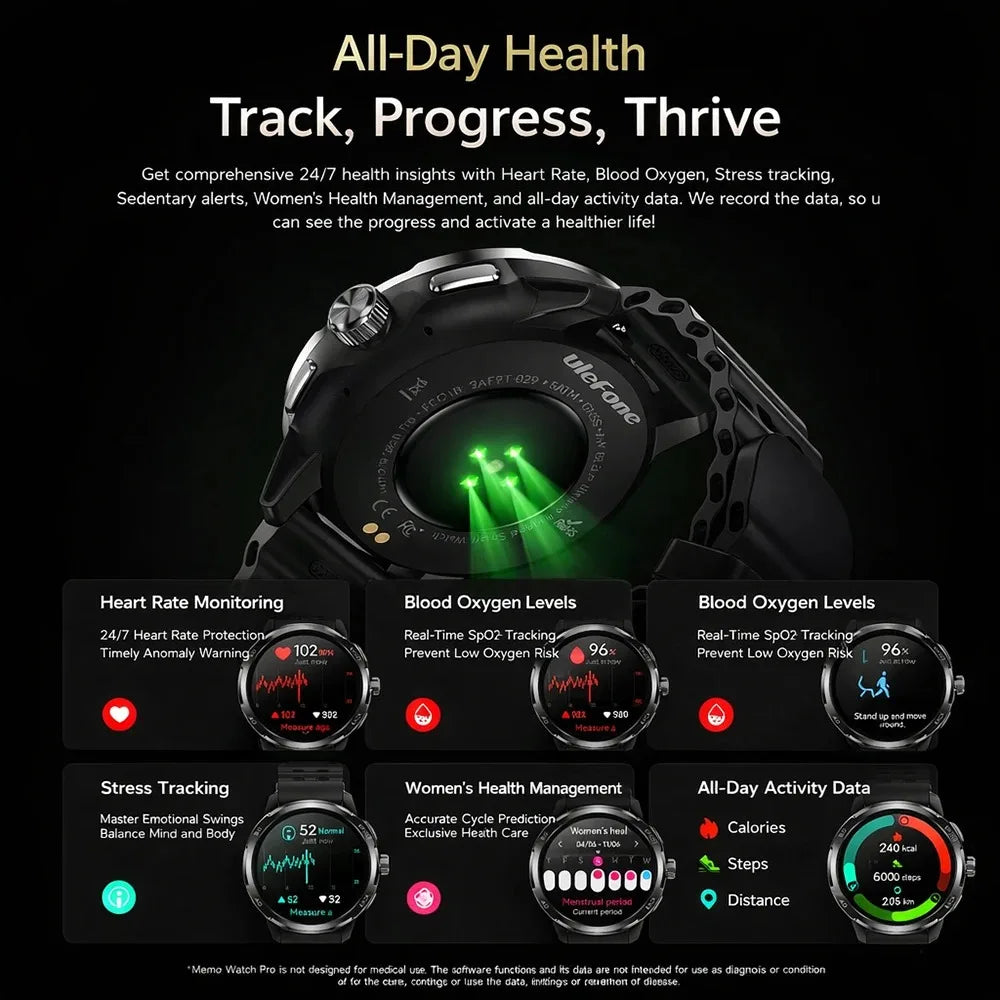 Ulefone Armor Watch Pro AMOLED GPS Heart Rate Monitoring Smartwatch