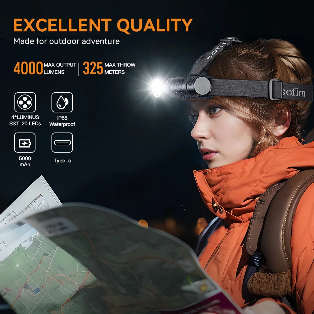 Sofirn HS41 Rechargeable LED Headlamp With Spotlight And Floodlight
