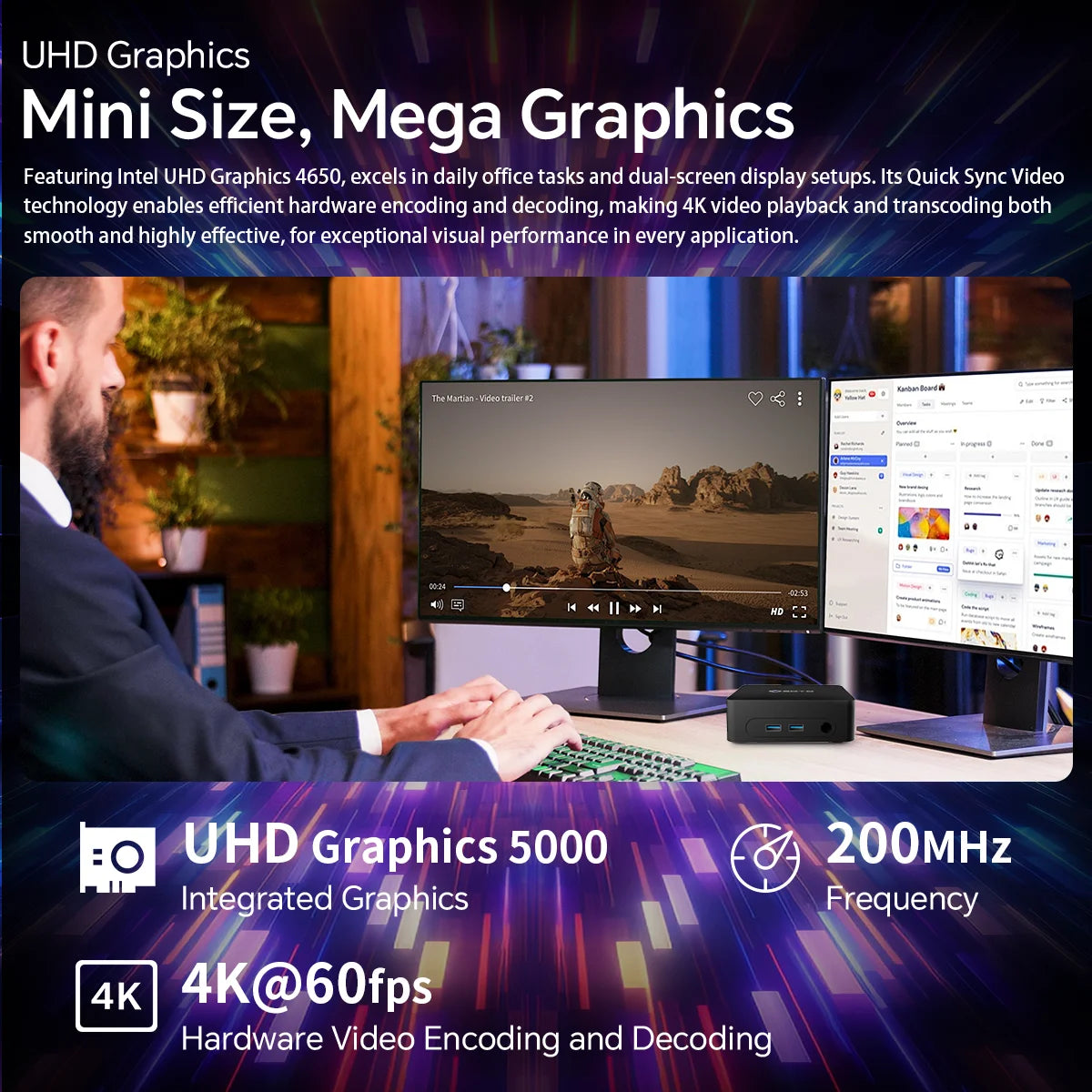 SOYO Y5Plus Mini PC Intel i7 EightGigabytesMemory 128GB