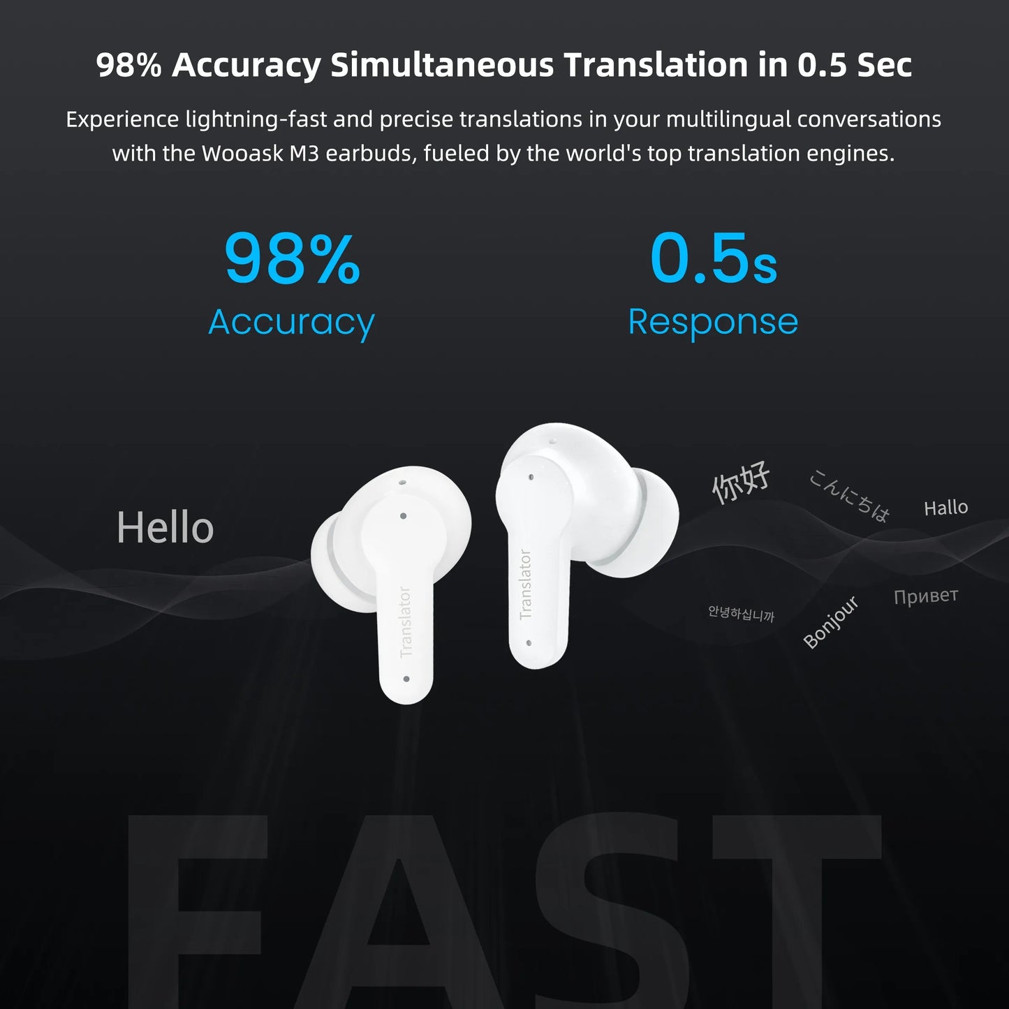 Wooask M3 Translator Earbuds Two Way Real Time Translator Headphones