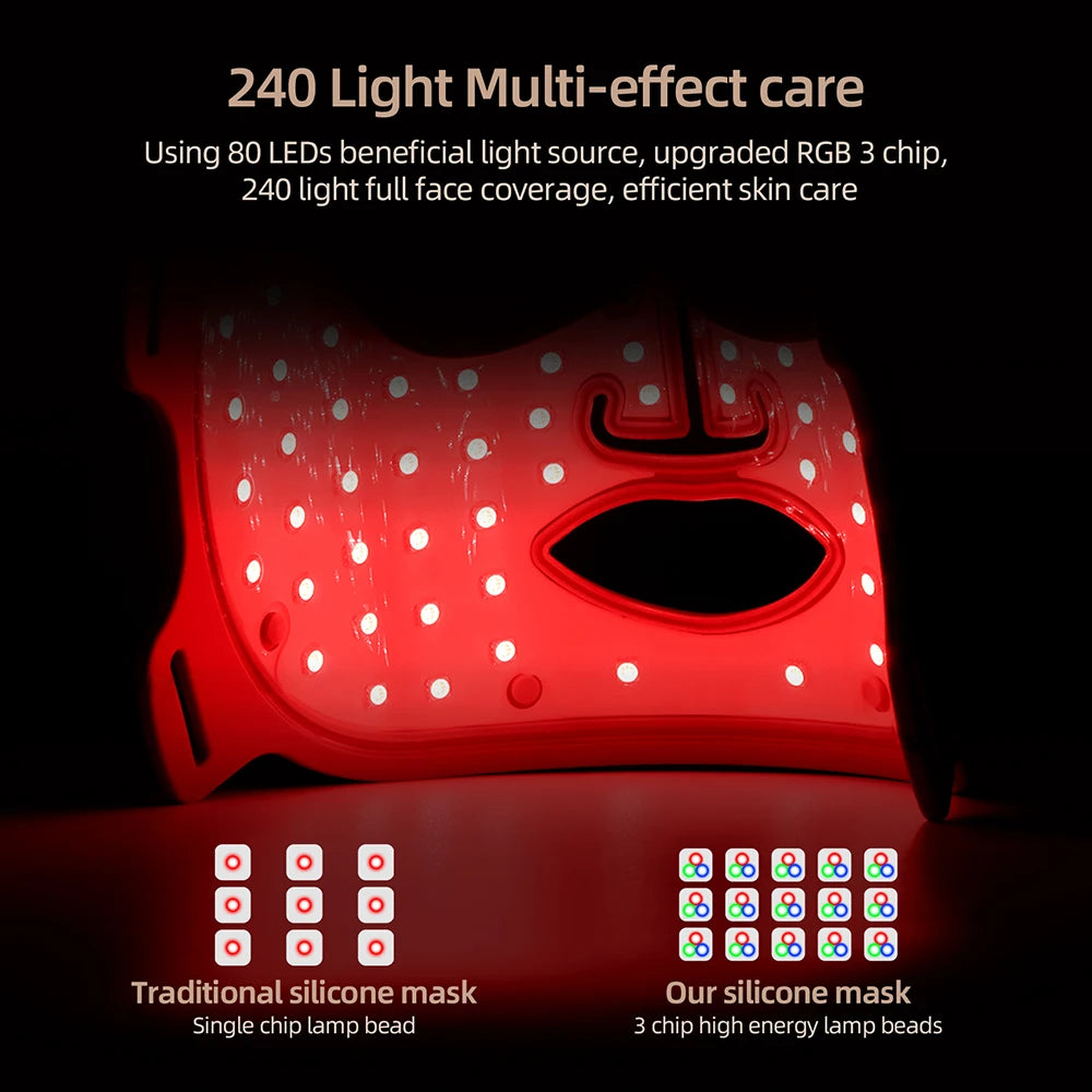 Iebilif Wireless 3D Silicone LED Face Mask With Eye Protection