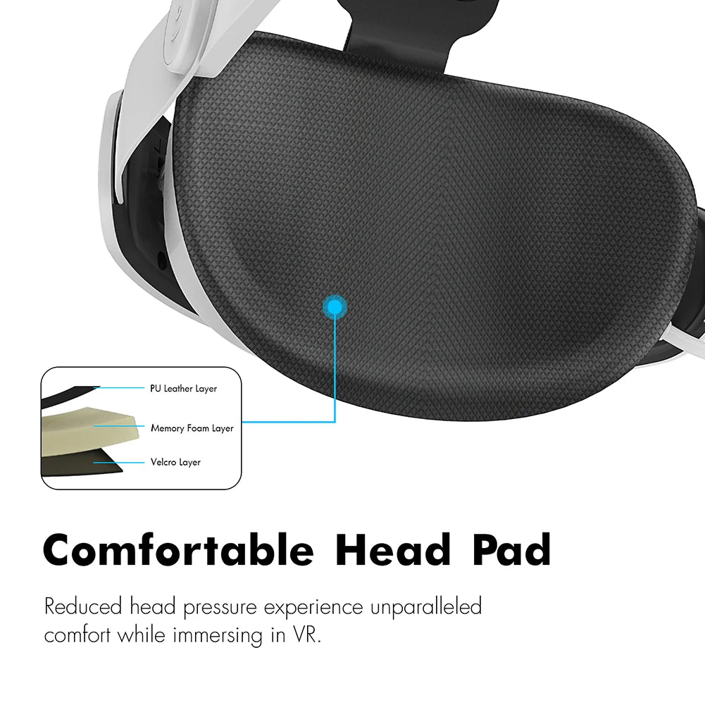 APWIKOGER Adjustable Head Strap 6000mAh Battery for Meta Quest 3S