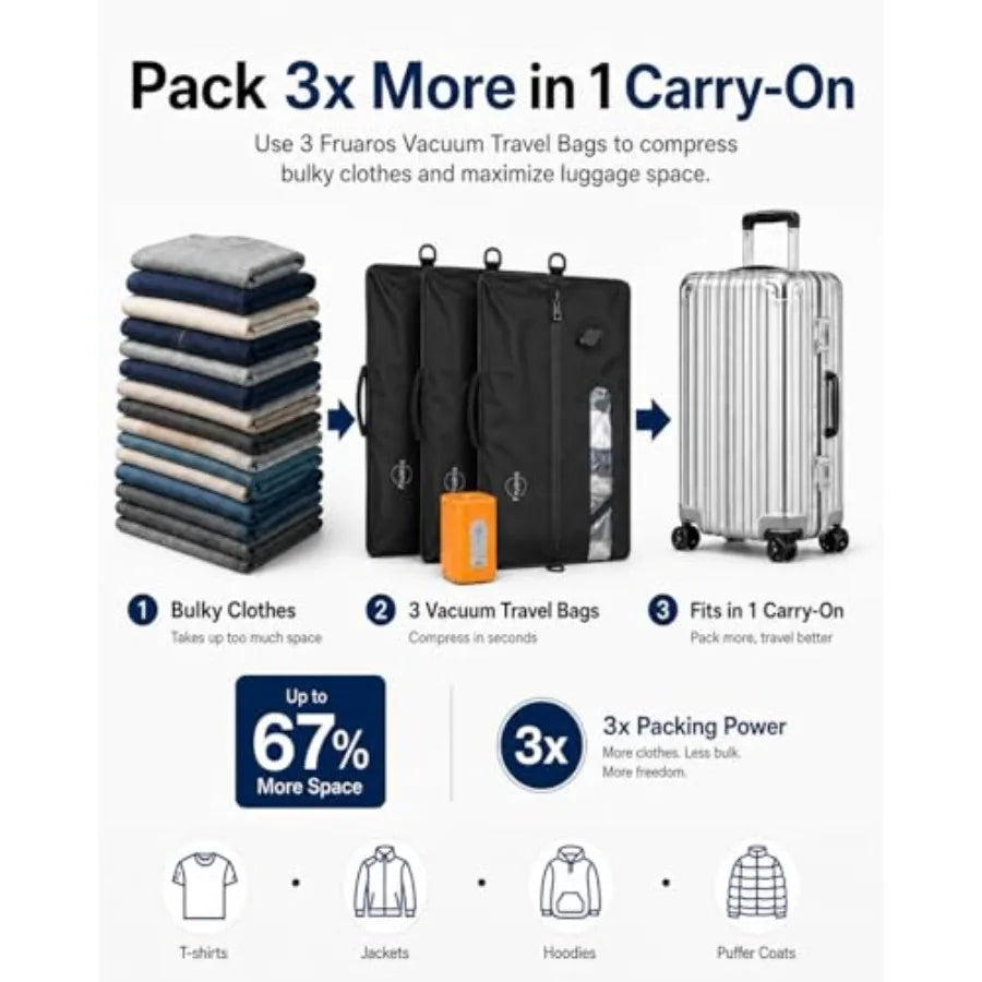 Travel Luggage Vacuum Compression Bags With Wireless Pump IP68 Waterproof