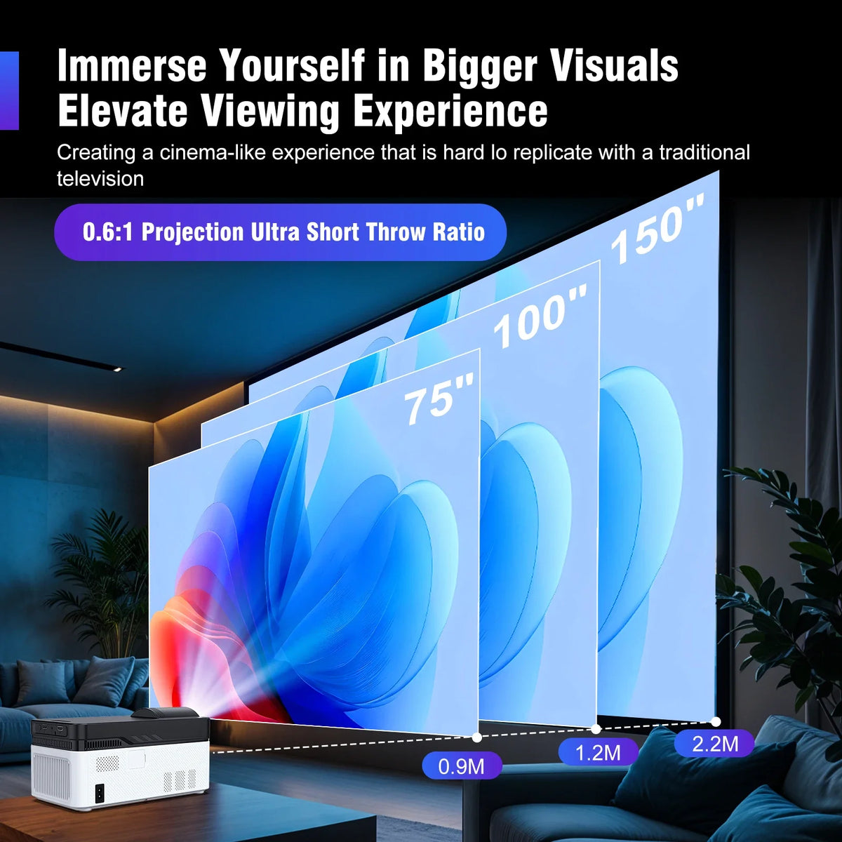 Magcubic Ultra Short Throw Android Voice Control Home Projector