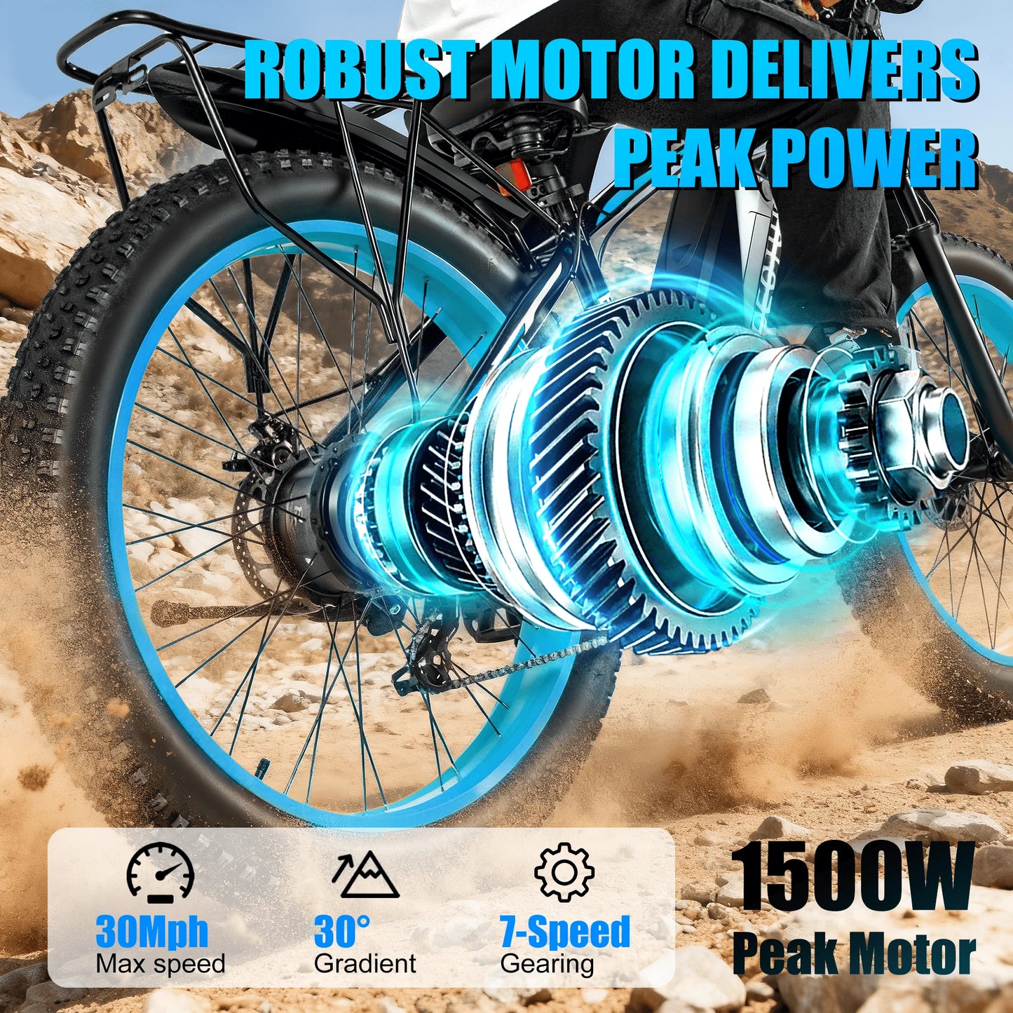 EOEOTWO 1500W 26 Inch Fat Tire Electric Bike For Adults With 960Wh Battery 70 Mile Range 30 MPH