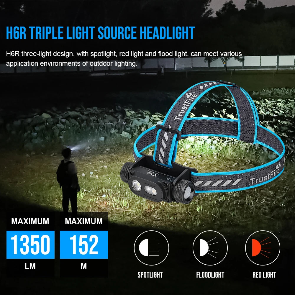 TrustFire H6R 1350LM Waterproof Rechargeable LED Headlamp