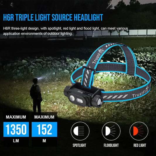 TrustFire H6R 1350LM Waterproof Rechargeable LED Headlamp