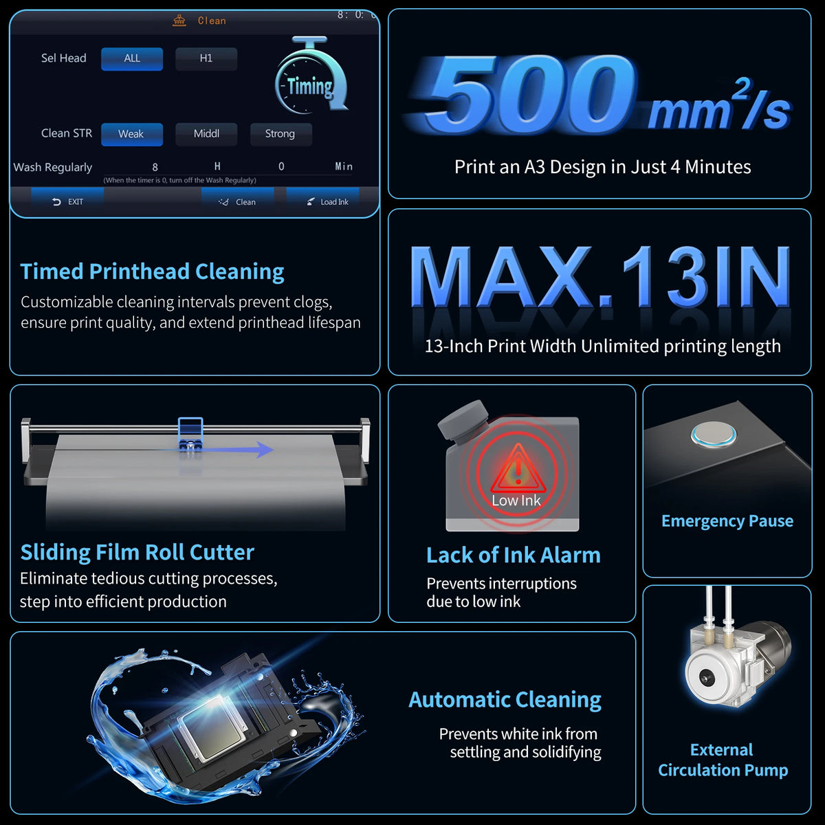 XP600 DTF Printer For Apparel And Textile Transfers