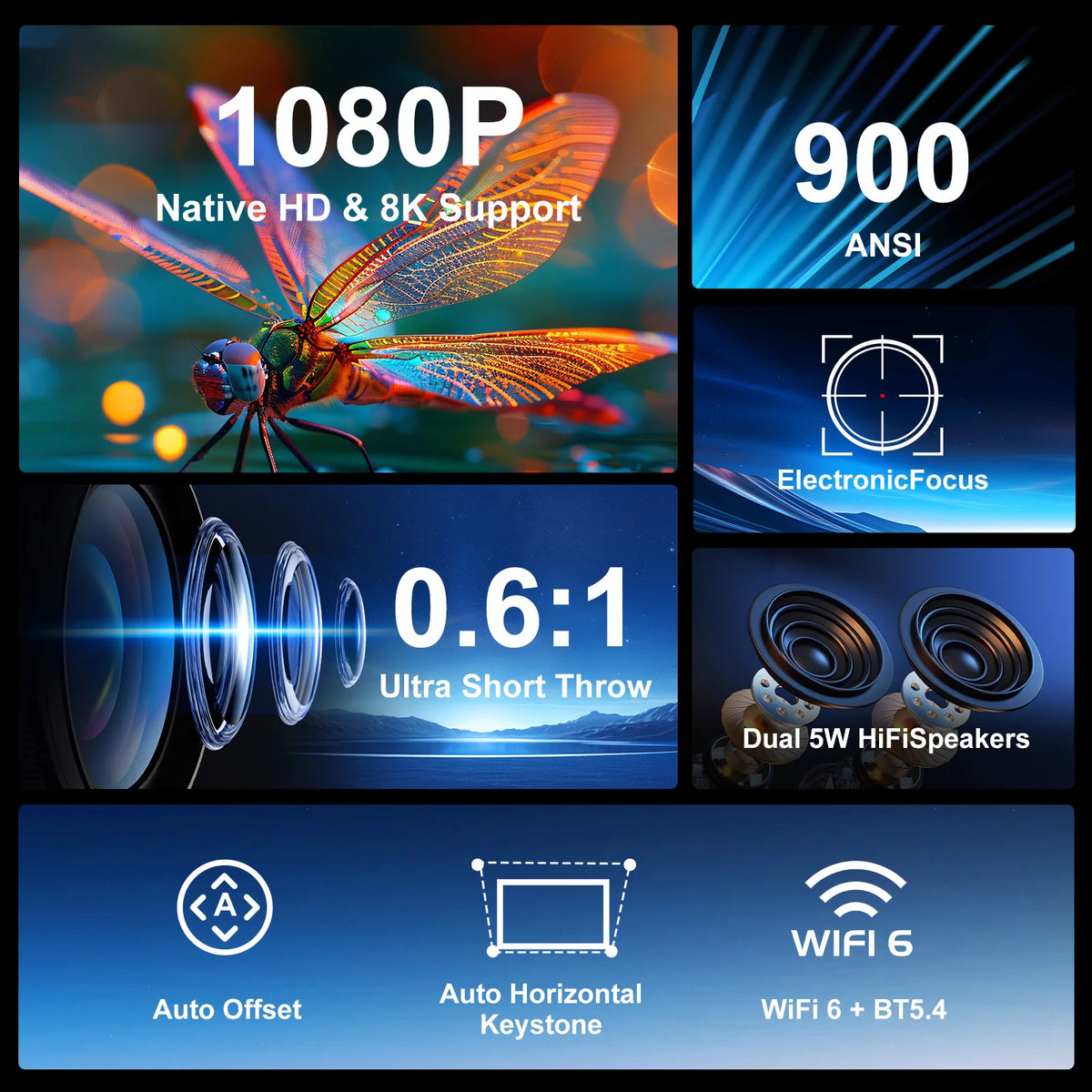 Magcubic Ultra Short Throw Android Voice Control Home Projector