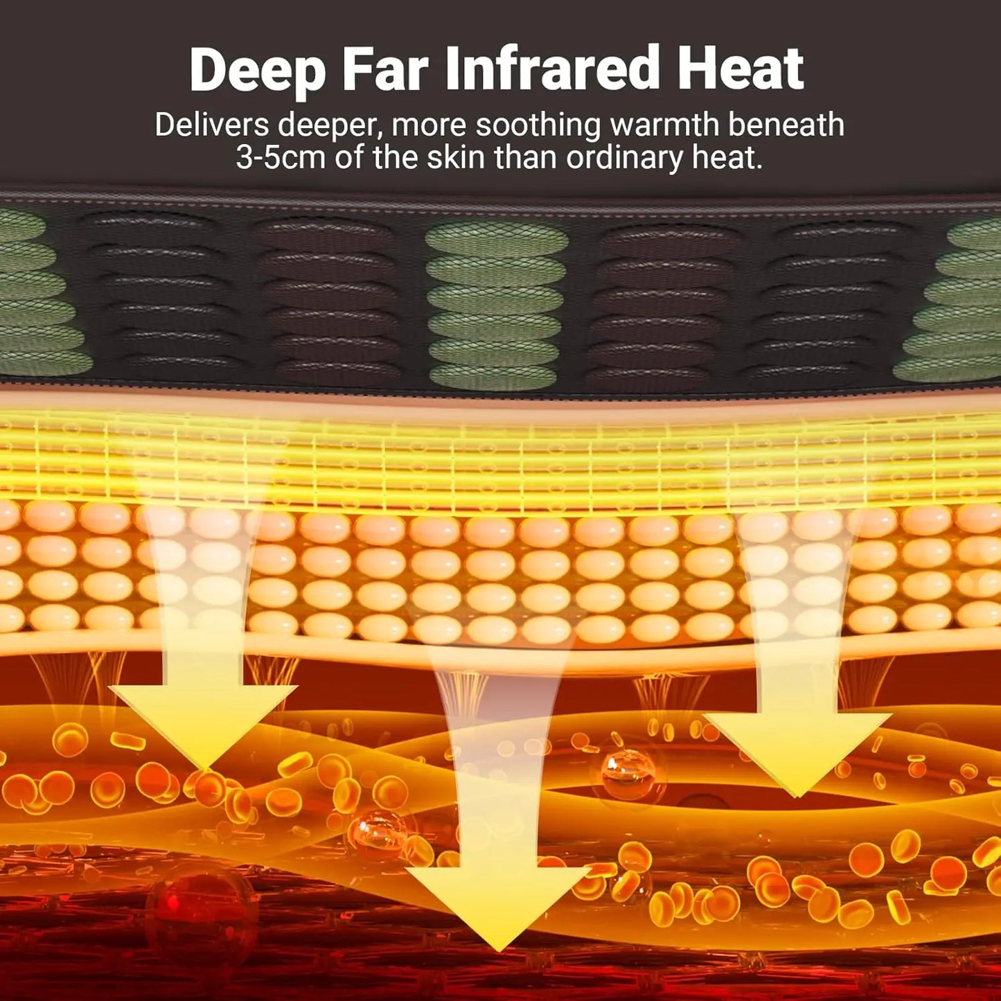 Far Infrared Heating Pad Featuring Jade Tourmaline Stones And Timer