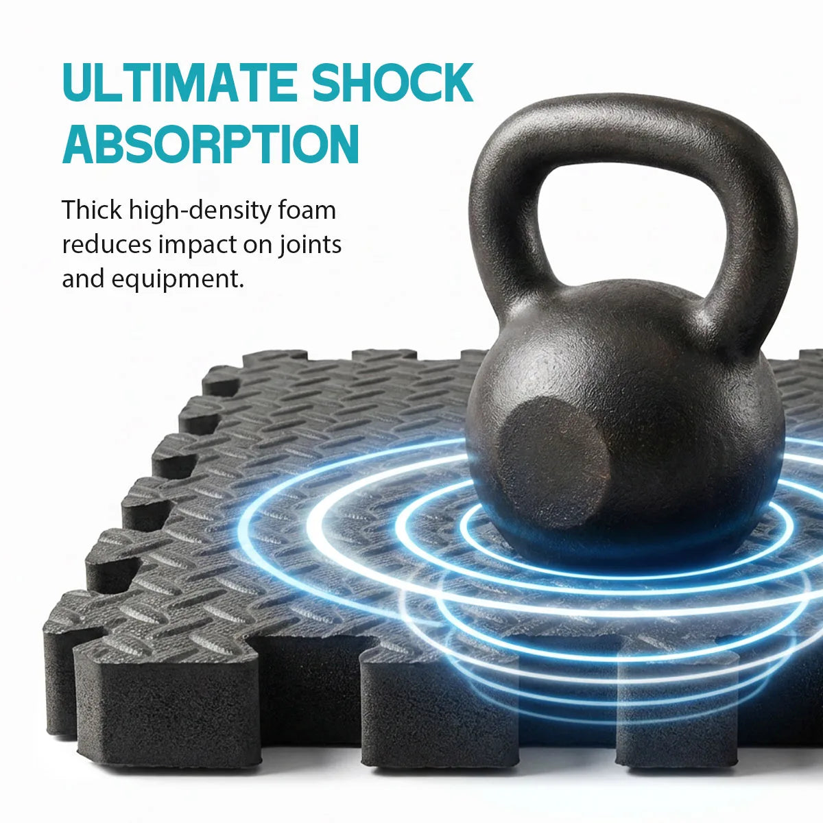 Eva Interlocking Puzzle Exercise Mat Home Gym Workout Flooring