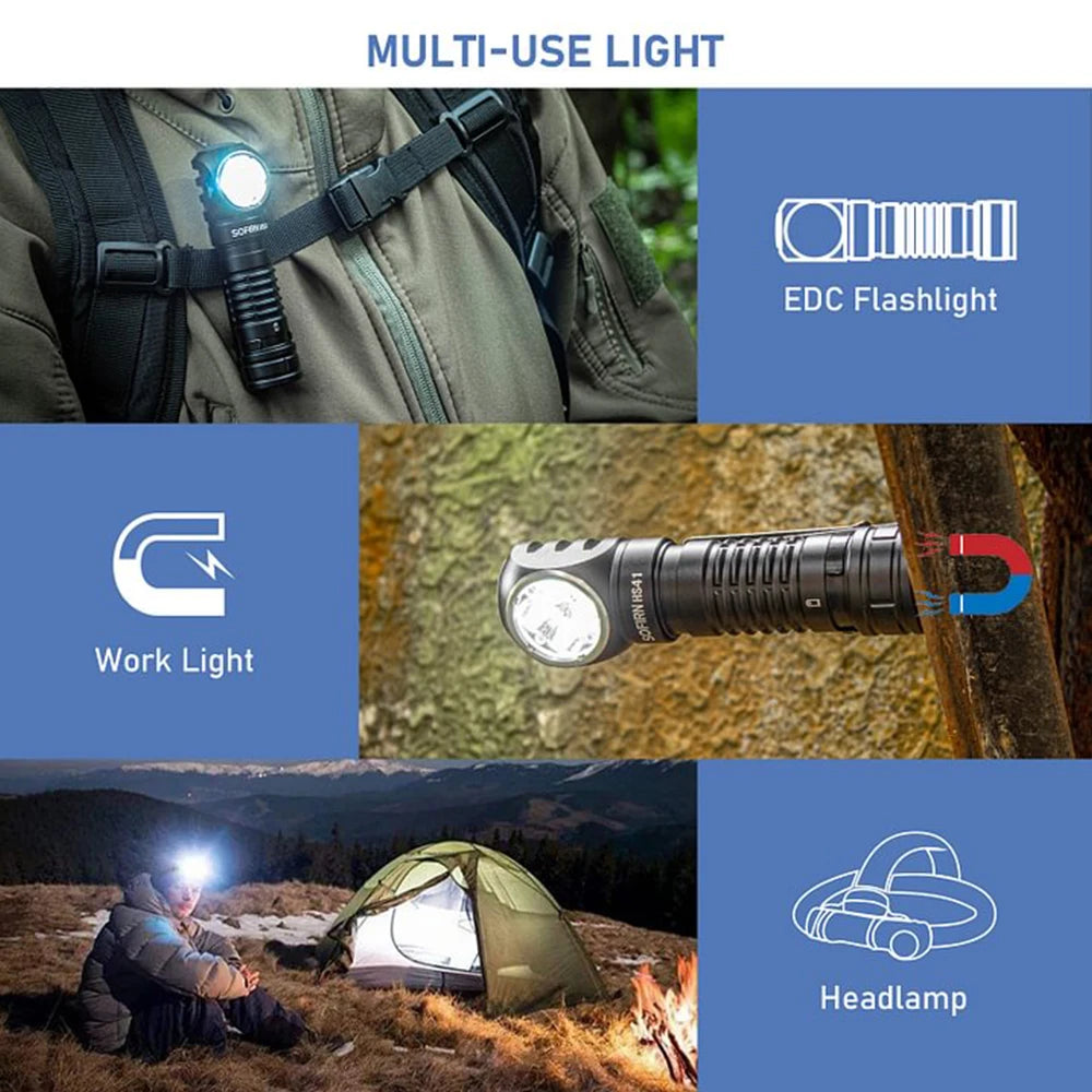Sofirn HS41 Rechargeable LED Headlamp With Spotlight And Floodlight