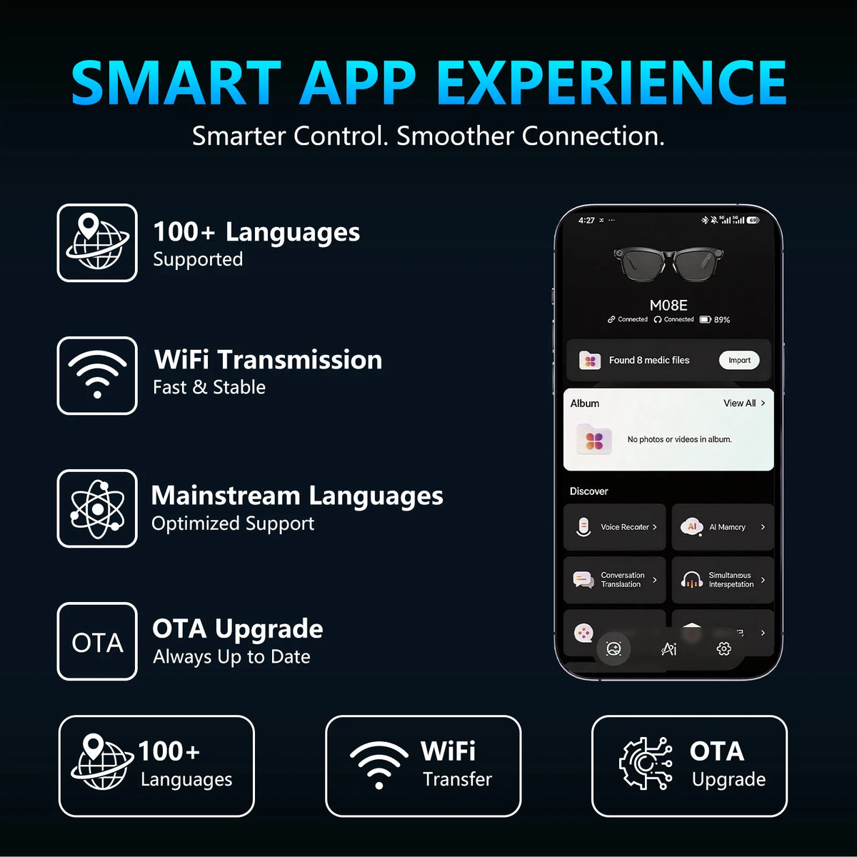 Kaigerr Smart Glasses with Camera AI Translation and Bluetooth Calling