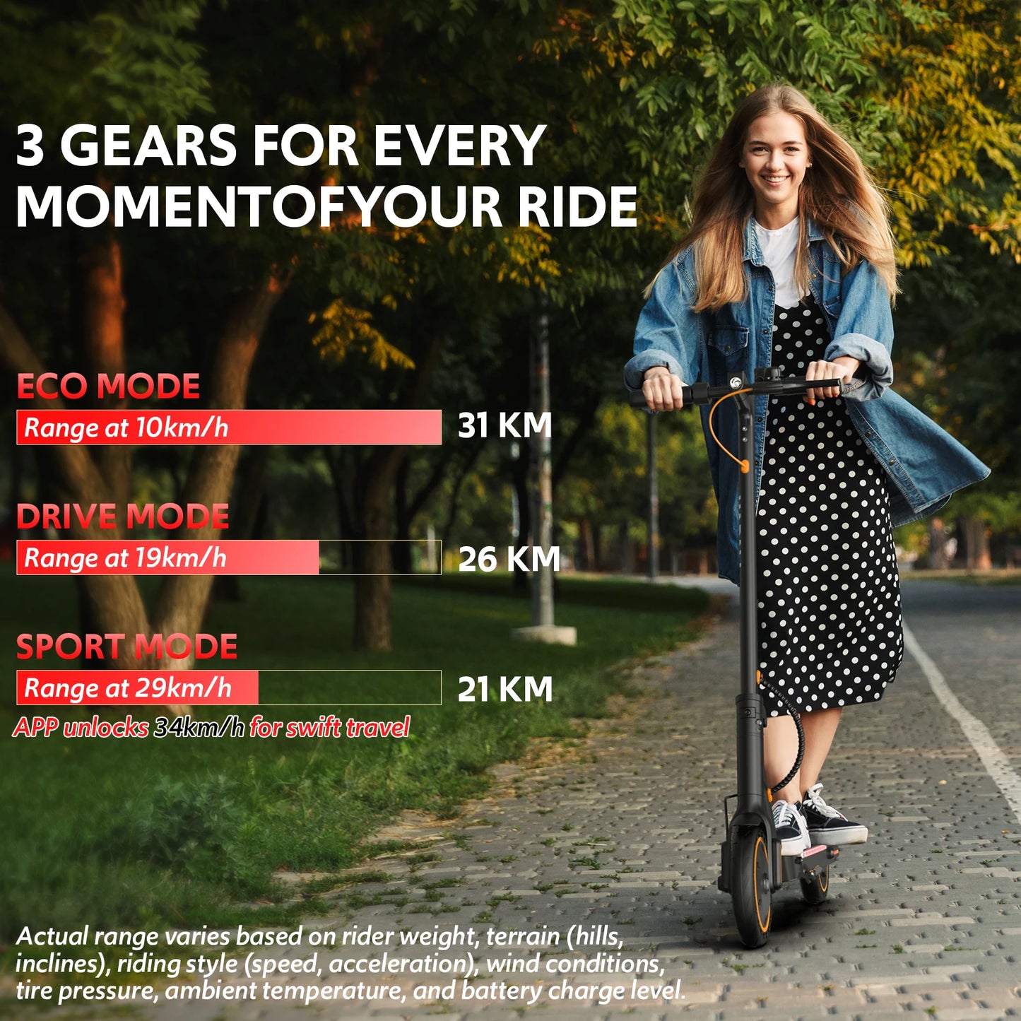 Osboo Electric Scooter For Adults With Suspension