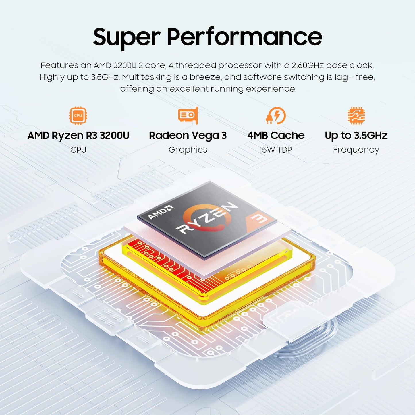 Z ZENAERO 2in1 Laptop Ryzen 3 3200U CapacitiveTouchscreen